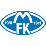 Molde crest